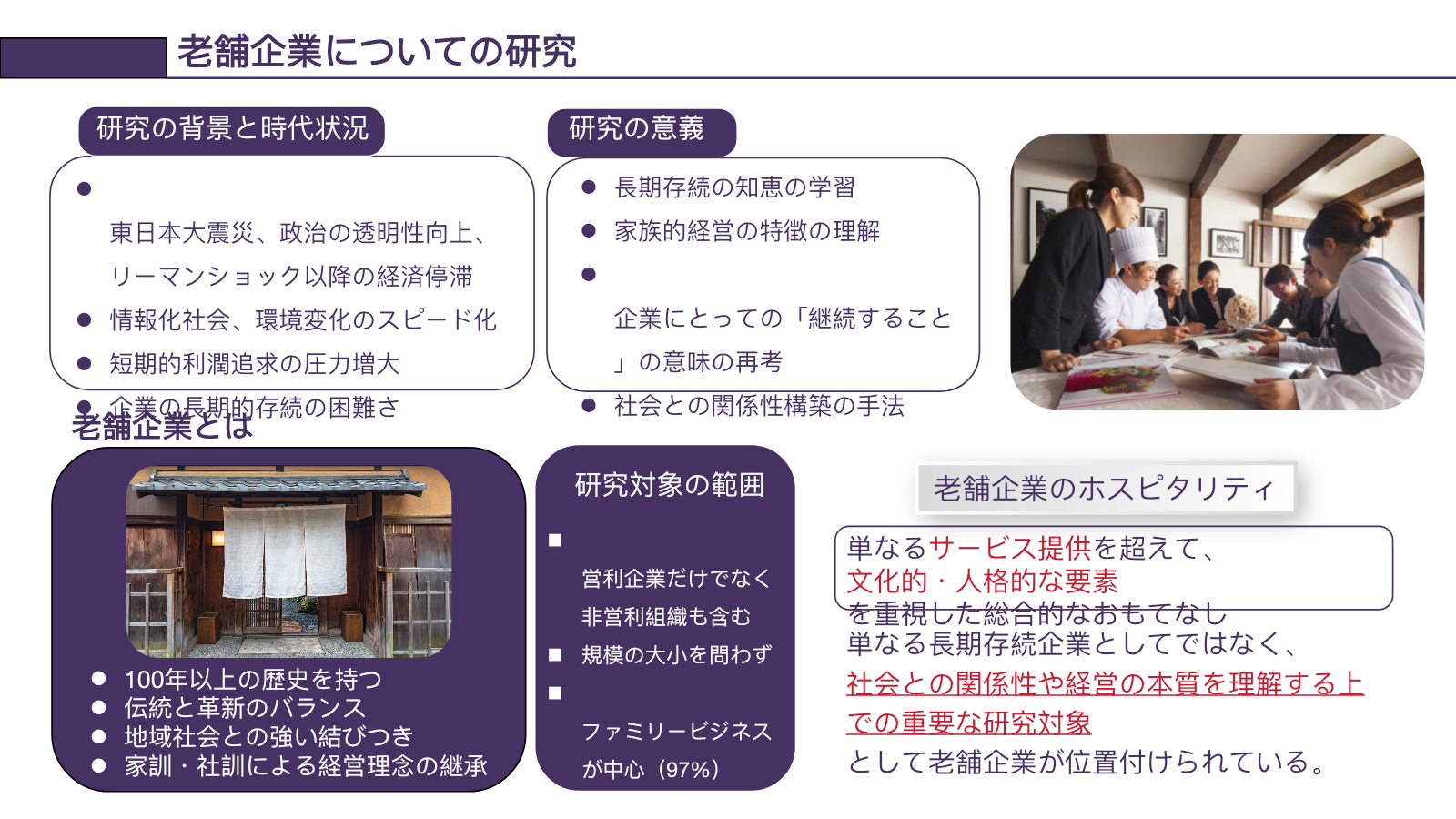 日本文化课堂发表 PPT 第 1 页